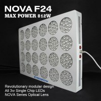 Full Spectrum 1000w Led Grow Lighting